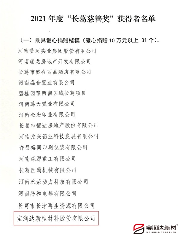 寶潤達